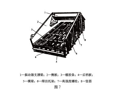 直線振動(dòng)篩的篩框結(jié)構(gòu)見圖7，